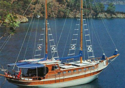 Noleggio-barca-caicco-baleari-prezzi